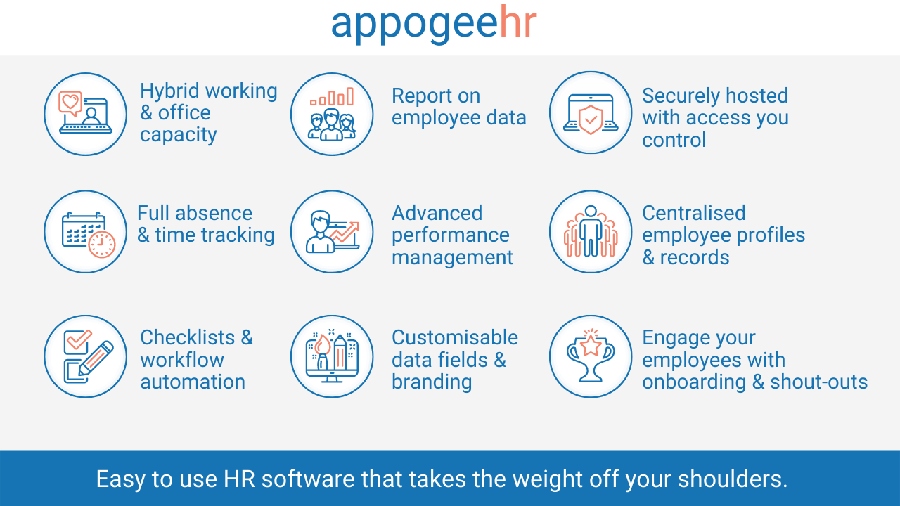 screenshot of Appogee HR